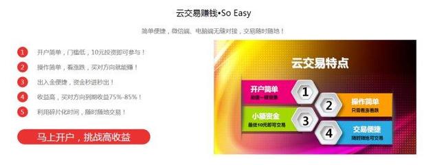 【沒錯(cuò) 互聯(lián)網(wǎng)云交易日賺上萬不是夢】價(jià)格,廠家,金融服務(wù)-搜了網(wǎng)